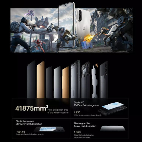 OnePlus Ace 5 Ultra, 12 Go + 512 Go, 6,83 pouces, ColorOS 15.0, MediaTek Dimensity 9400+ Octa Core, NFC, réseau : 5G (couleur titane) SO65TC1911-020